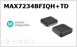 MAX7234BFIQH+TD