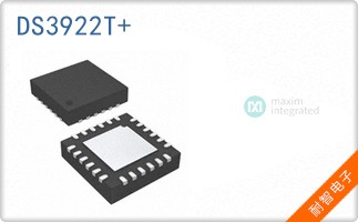 DS3922T+