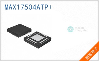 MAX17504ATP+