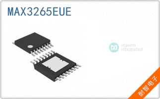 MAX3265EUE
