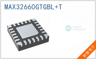 MAX32660GTGBL+T