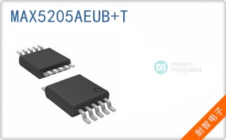 MAX5205AEUB+T