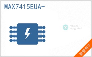 MAX7415EUA+