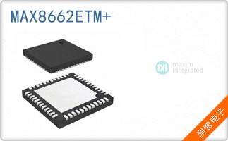MAX8662ETM+