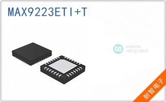 MAX9223ETI+T